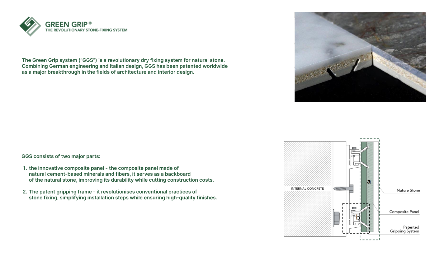 About Green Grip - 2