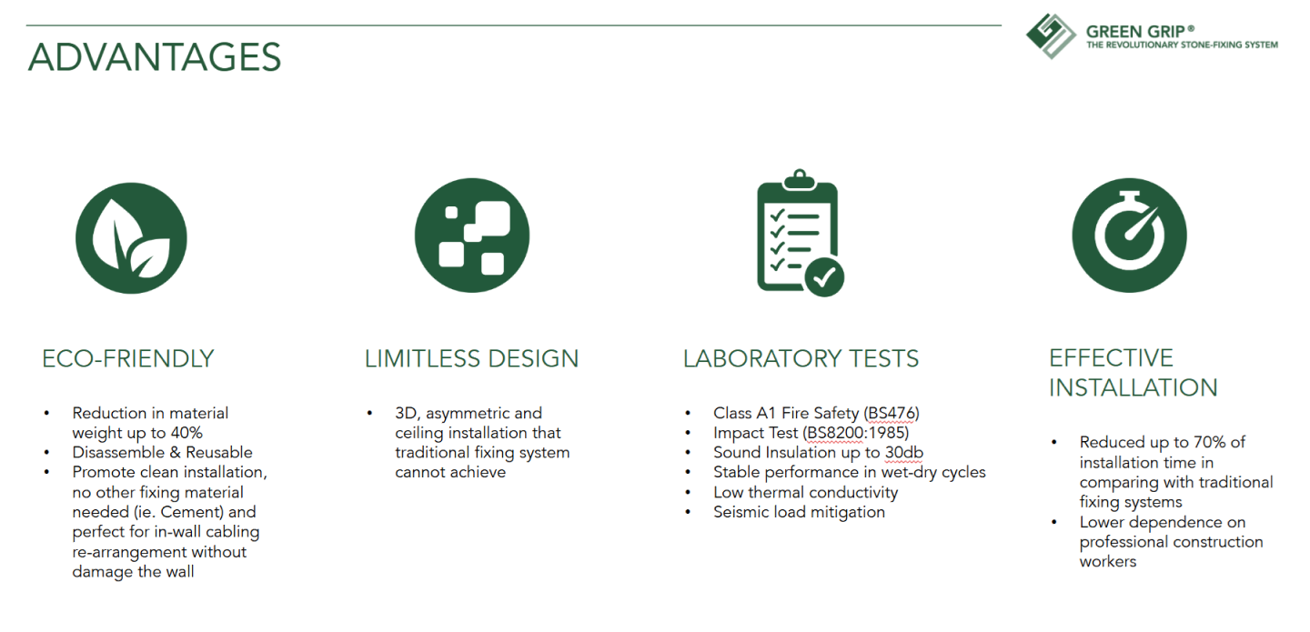 About Green Grip - 3